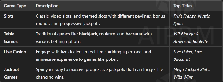 777 Jaya App: Enjoy Top Games, Bonuses, and Fast Withdrawals 6 Games of 777 Jaya App