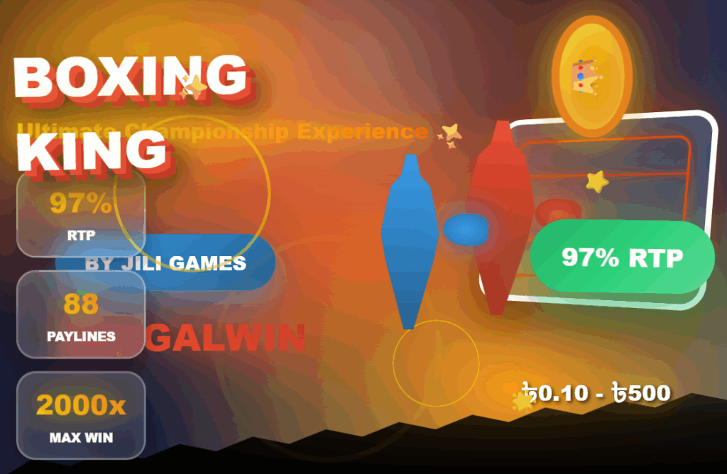 Boxing King by JILI: Your Ultimate Guide to Big Wins on Bengalwin 2 Boxing Kings by Jili 2025