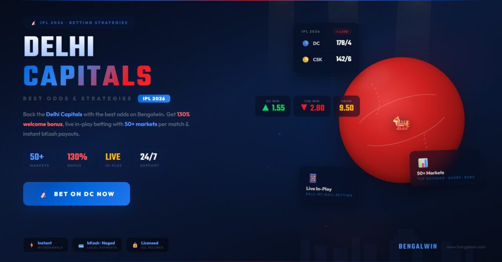 Delhi Capitals IPL 2026