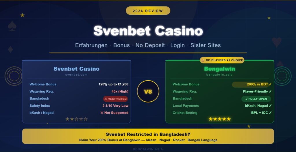 Svenbet Casino 2026: Erfahrungen, Bonus Codes, Login & More 1 Svenbet Casino 2026