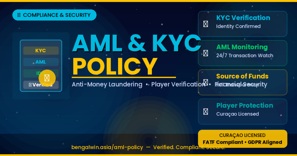 AML & KYC Policy: Bengalwin Process, Monitoring & Protection 2 AML & KYC Policy of Bengalwin