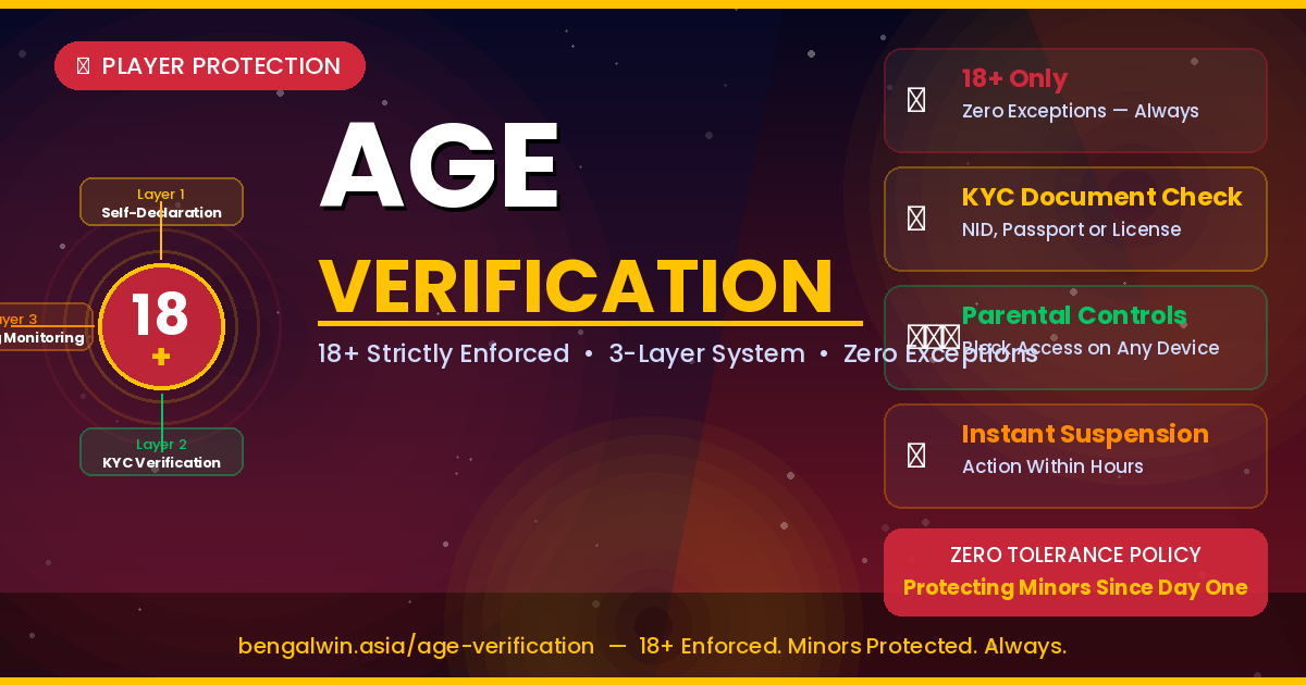 Bengalwin Age Verification Policy — 18+ strictly enforced through three-layer verification including KYC document checks for Bangladesh casino players