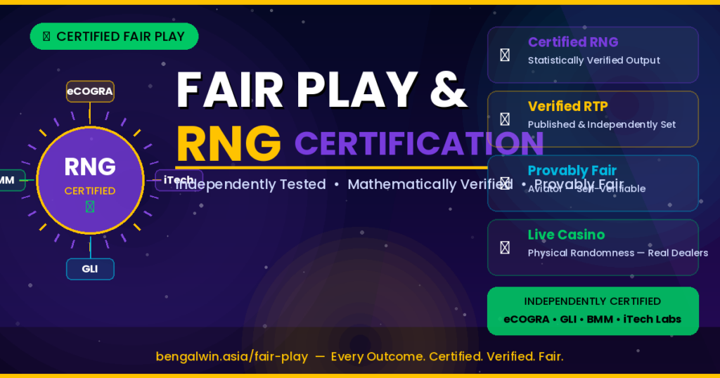 Fair Play & RNG Certification 2 Bengalwin Fair Play and RNG Certification — independently tested and verified by eCOGRA, GLI, BMM, and iTech Labs for provably fair casino games in Bangladesh